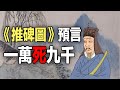 🈲預言2020 - 2025年大結局❗預言中共灭亡🆚大劫難❗劉伯溫三大預言全解密❗（第2集）