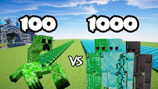 100 Mutant Creepers Vs 1000 Diamond & Emerald Golems | Minecraft