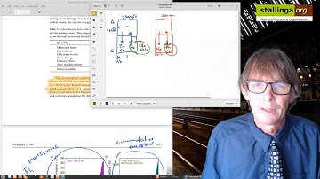Residence Time vs. Adjustment Time of Carbon Dioxide in the Atmosphere (part 2)