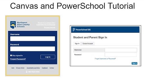 Canvas & PowerSchool