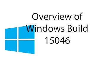 Overview of Windows Insider Fast Ring Build 15046