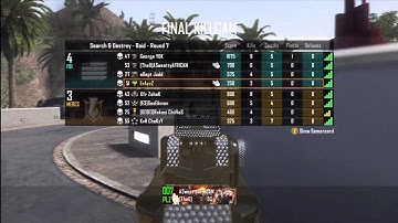 Raid 1st map dispute