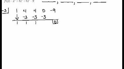 Find All Zeros of a Function 5.3