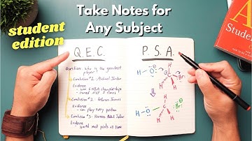 How I Take Notes for Different Subjects