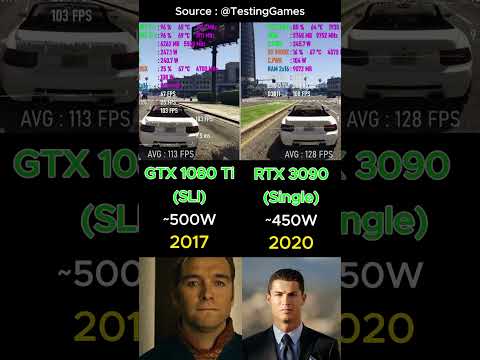 GTX 1080 Ti SLI VS RTX 3090 GPU ✅ #Gaming #PCGaming #Nvidia #RTX #NVDA #GPU #PCMasterRace #PC #GTX