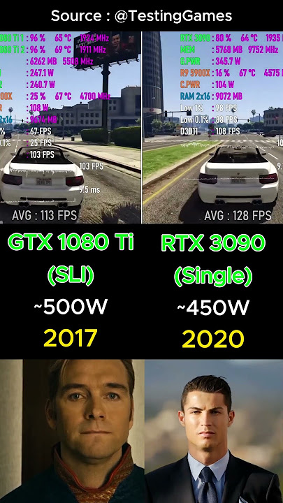 GTX 1080 Ti SLI VS RTX 3090 GPU ✅ #Gaming #PCGaming #Nvidia #RTX #NVDA #GPU #PCMasterRace #PC #GTX