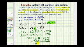 Ex:  System of Equations Application - Entrance Fees