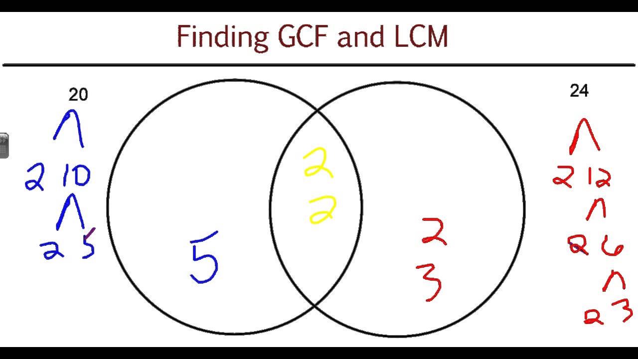 GCF and LCM Review and Practice - YouTube