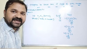 sum of digits of given number in c|c program to print sum of digits of a given number