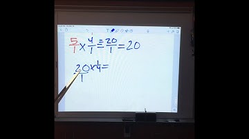 Module 4 Lesson 28 Looking at a Tape Diagram to Write Equations and Word Problems