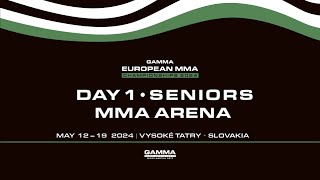 2024 GAMMA European Championships (Seniors Preliminaries)