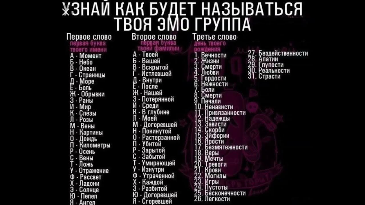 Как можно будет назвать группы. Придумать название группы. Придумай название своей книги. Красивое название для группы. Придумать название сообщества.