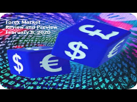 Forex Market Wrap and Look Ahead February 8, 2020