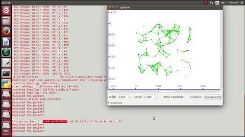 Defence against Black hole and selective forwarding attacks wsn projects