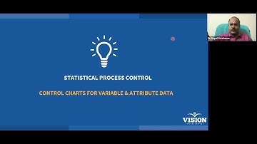 Statistical Process Control   Part 1 GSK