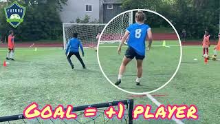 Thomas Ruesink 1v0 into 3v1 or 3v2