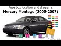 Mercury Montego Fuse Diagram