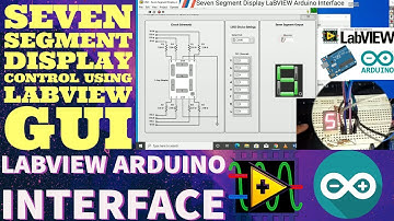 Seven Segment Display Control Display  LabVIEW GUI Arduino Interface LINX MakerHub