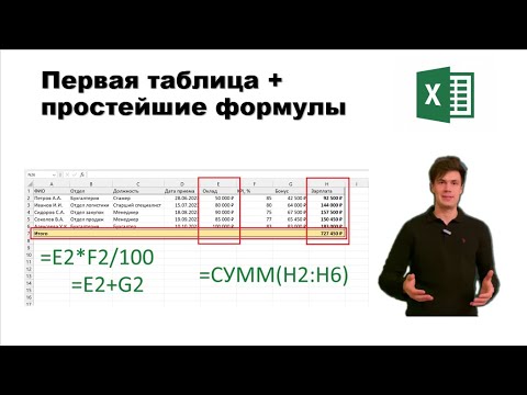 Видео: Excel для начинающих | Первая Таблица и Формулы!