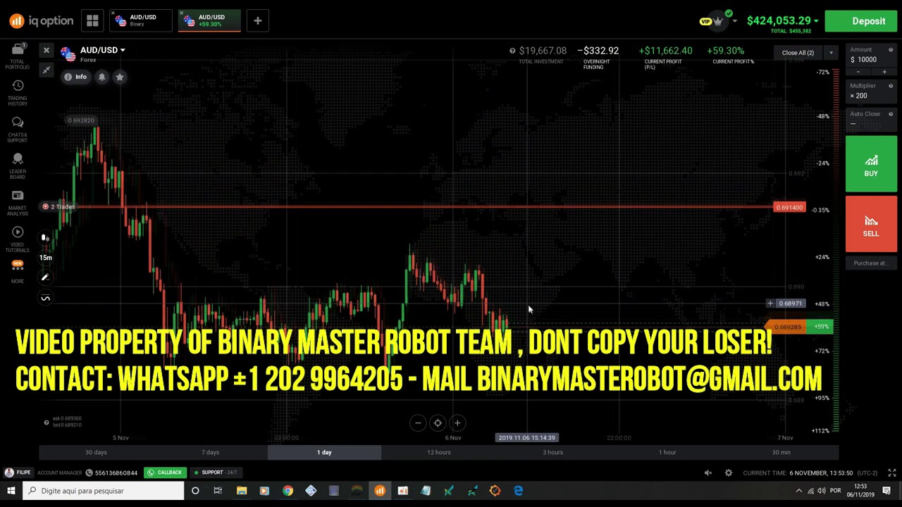 ROBOT BINARY SKULL FOREX – IQOPTION AUD/USD 60% TAKE PROFIT