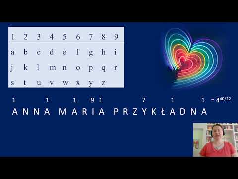 Wideo: Jak zostać muzułmaninem: 14 kroków (ze zdjęciami)