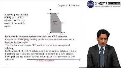 Graphical LP Solution Operations Research in Hindi Urdu MTH467 LECTURE 04