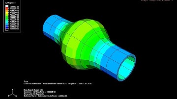 FSI simulation of aneurysm