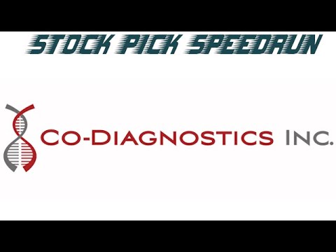 codx New Speedrun of Co-Diagnostics (CODX)