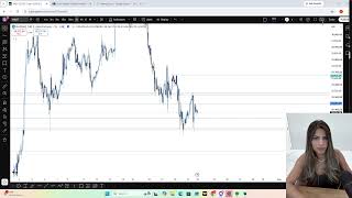 NQ Analysis