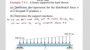 Chapter 7.4 - Distributed Loading - Example - Composite Shapes