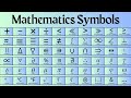 قائمة الرموز الرياضية باللغة الإنجليزية مفردات الرموز والإشارات الرياضية