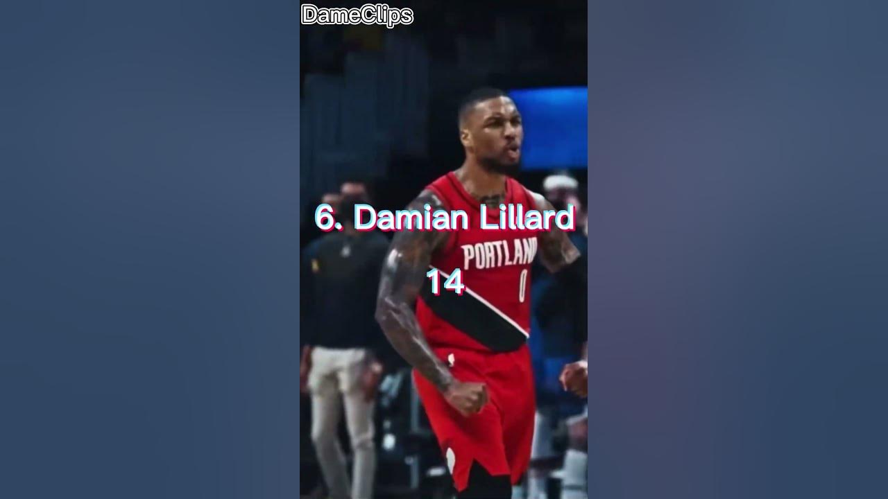 Top 10 NBA Players With Most 50 Point Games shorts YouTube top-10-nba-players-with-most-50-point-games-shorts-youtube