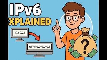 64. Mastering IPV6 Address. Difference between the IPV4 and IPV6 addresses in NodeJS