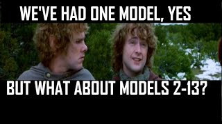 Creating a Predictive Model for Each Player Cluster