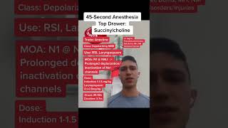 Nurse Pharmacology Succinylcholine