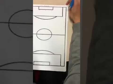 asiatogel188 x acetoto88 - Football tactics - zonal marking