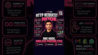 N8n Complete Series Part 13: HTTP Request Node Explained (Most Powerful Node in N8n)