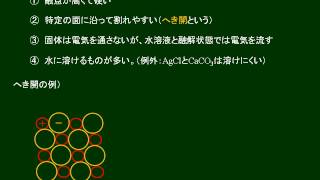 化学基礎　イオン結晶の性質