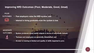WORKFORCE DEVELOPMENT Guide