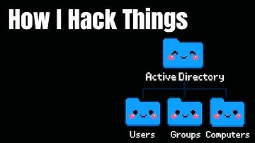How I Hack Active Directory on Every Exam (OSCP, CPTS, CRTO...)