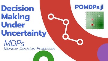 MDPs: Markov Decision Processes | Decision Making Under Uncertainty using POMDPs.jl