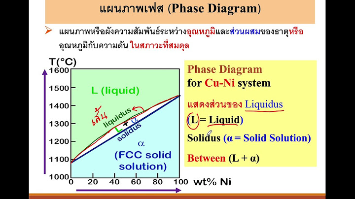 การฟ งสารท ให ความร ม ล กษณะเฉพาะอย างไร จงอธ บาย