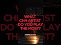 What Christian Hip-Hop Artist Do You Play the Most?