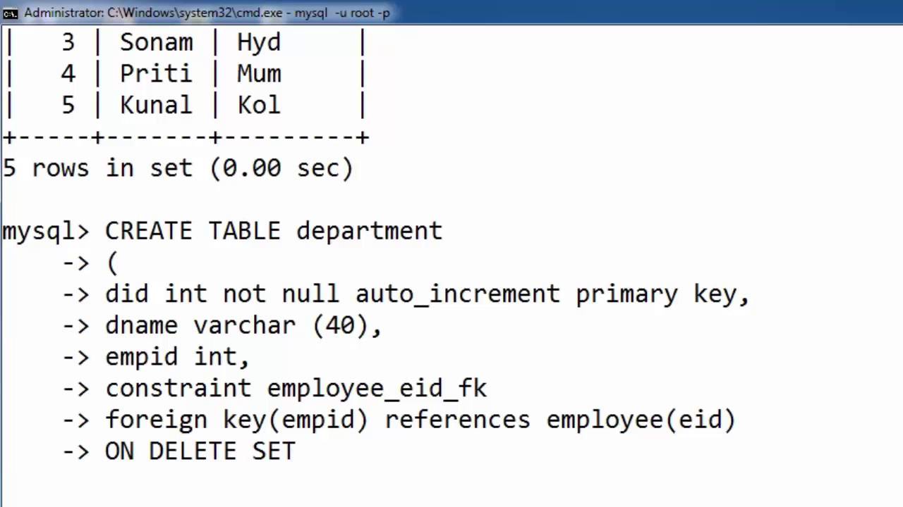 On delete set null mysql