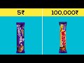 Expensive Version Of Everyday Items | FactList