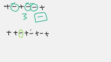 Simplifying Signs, Odd Man Out, Odd Man Negative