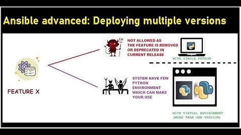 Installing multiple ansible versions on single node.