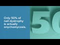 Get the Complete Picture of Onychodystrophy