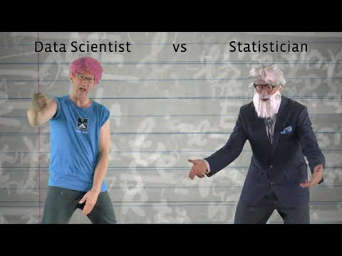 Data Science - Baba Brinkman Music Video