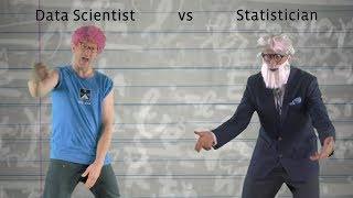 Data Science – Baba Brinkman Music Video